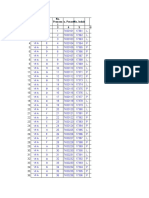 Daftar Nilai 1 Ujian Praktik 2008-2009