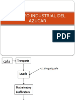 Proceso Industrial Del Azucar