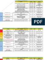 Plan de Trabajo Por Semanas