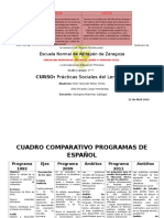 Cuadro Comparativo Programas de Español