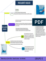 Mapaconceptual PARCIALMENTE NUBLADO