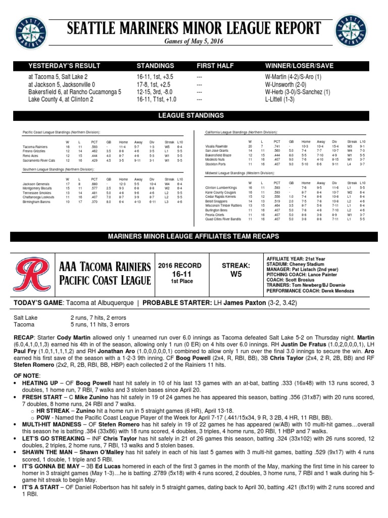 05.06.16 Mariners Minor League Report | PDF | Run (Baseball) | Home Run