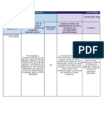 Evaluación y seguimiento de aprendizajes de estudiantes