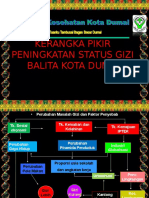 PP Kerangka Pikir Gizi 2014 Kadis