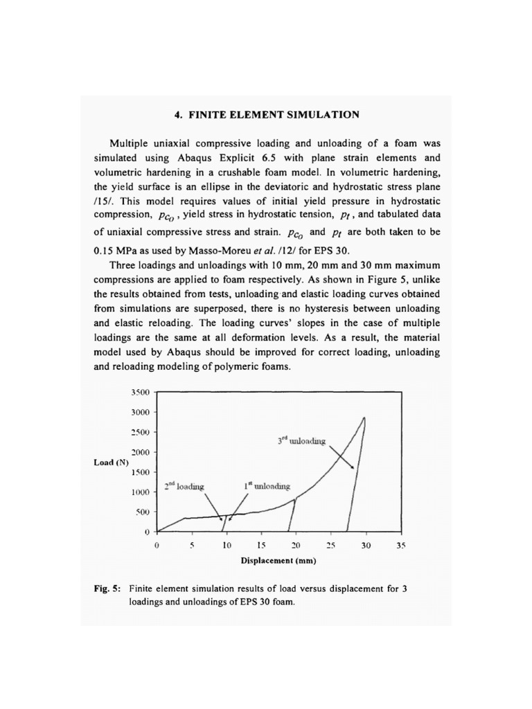 EPS Foam Properties Yield (Engineering) Plasticity (Physics)