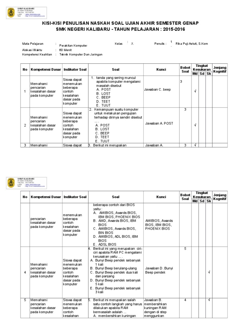 Kisi Kisi Soal Perakitan Komputer