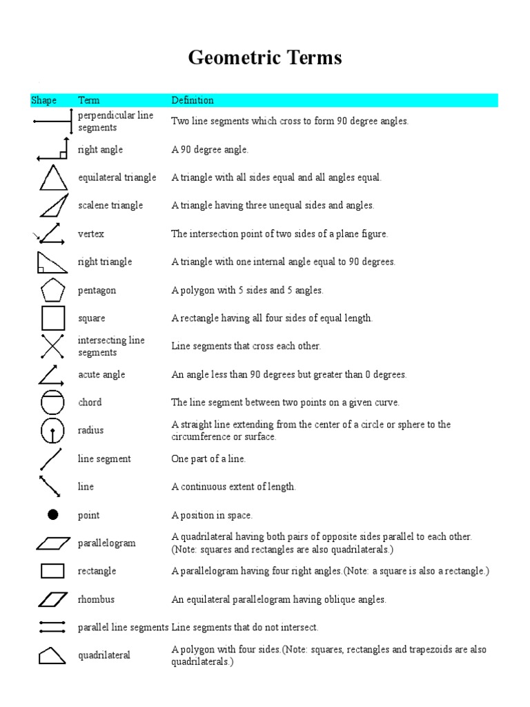 Geometric Terms | PDF