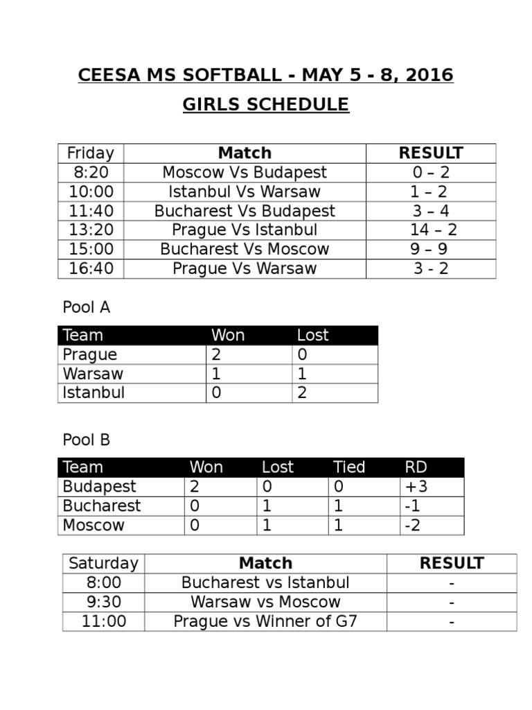 Results | PDF | Sports | Leisure