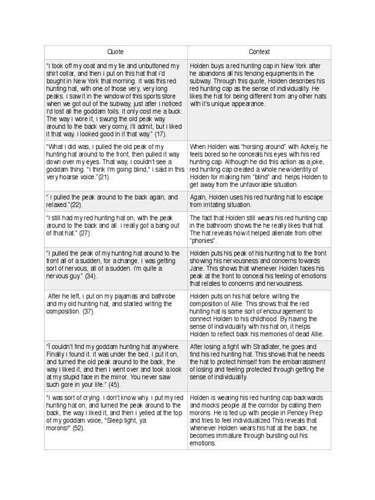 Holden Red Hunting Cap PDF Leisure