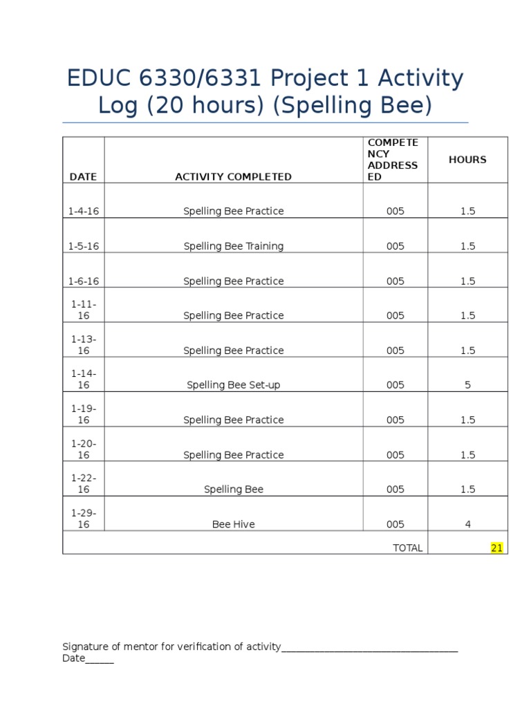 Activity Log - Project 1 | PDF