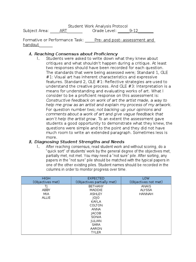 Student Work Analysis in Art Education | PDF | Educational Assessment ...
