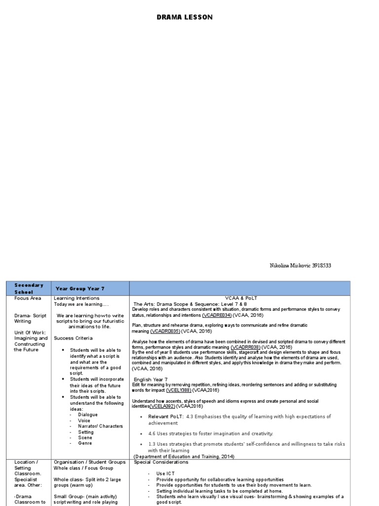 Drama Lesson | PDF | Brainstorming | Screenplay