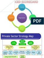 Management Accounting - Project 1