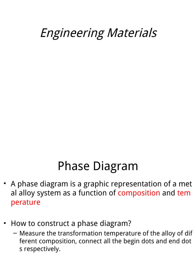 Understanding Phase Diagrams in Alloys | PDF | Mechanics | Materials ...