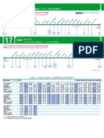 Horaires Ligne 17 Grenoble 2011