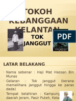 Tokoh Kebanggaan Kelantan