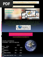 Connect Broadband Chandigarh