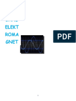 Gelombang Elektromagnet