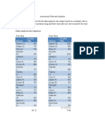 section vi data analysis