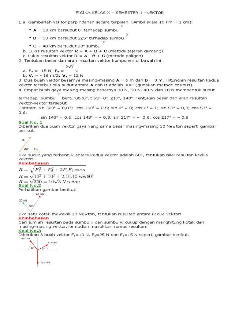 Soal Fisika Vektor Kelas X, Suko Wibowo