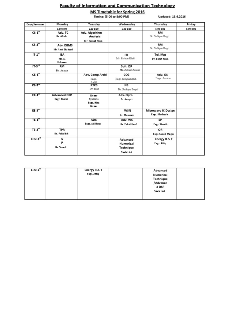 FICT MS TimeTable (Spring 2016) - Updated.. 22.4.2016 | PDF | Science ...