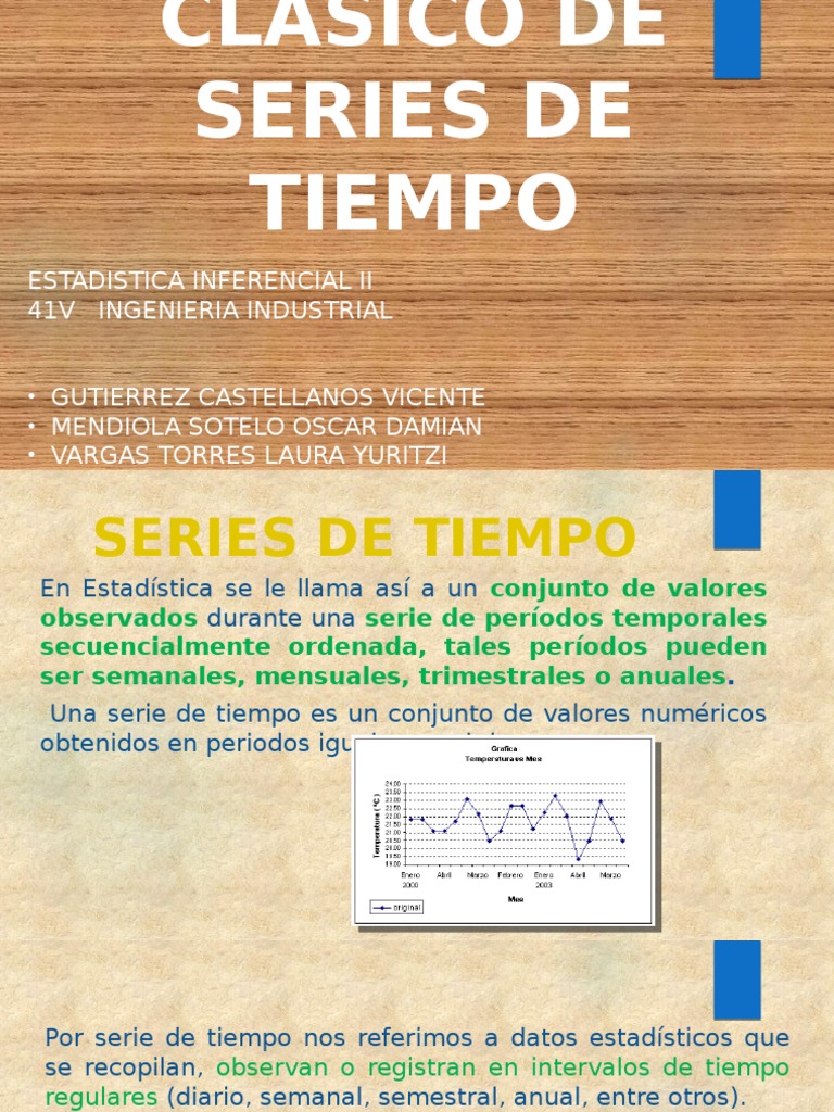 Modelo Clásico de Series de Tiempo Series de tiempo Aleatoriedad