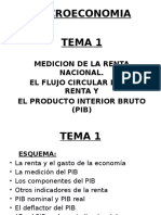 Macroeconomia La Salle Tema 1