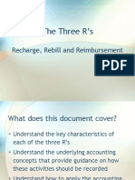 The Three Rs Accounting