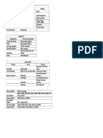 ICCA Content Standards