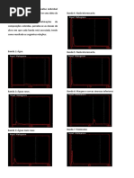 Tecnica de contraste em imagens de satélite.