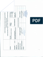 EDU3093 KKP PPG 2015.pdf