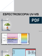 Espectroscopia UV-VIS