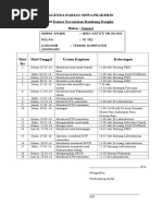 17+ Contoh jurnal kegiatan harian pkl otomotif info
