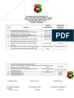 Laporan Aktiviti Tahunan Kantin 2015