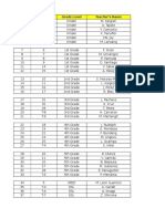 Sy 15-16 Dynamic Dolphin List