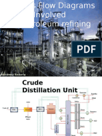 petroleumrefining-120804003423-phpapp02.pptx