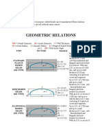 Geometric Relations: Dished Head