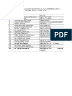 Daftar Nama Mahasiswa Kepaniteraan Klinik Forensik Rsmh