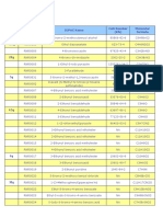 Vihasifene Chem Pvt Ltd, Hyderabad (vihasi.m@gmail.com)