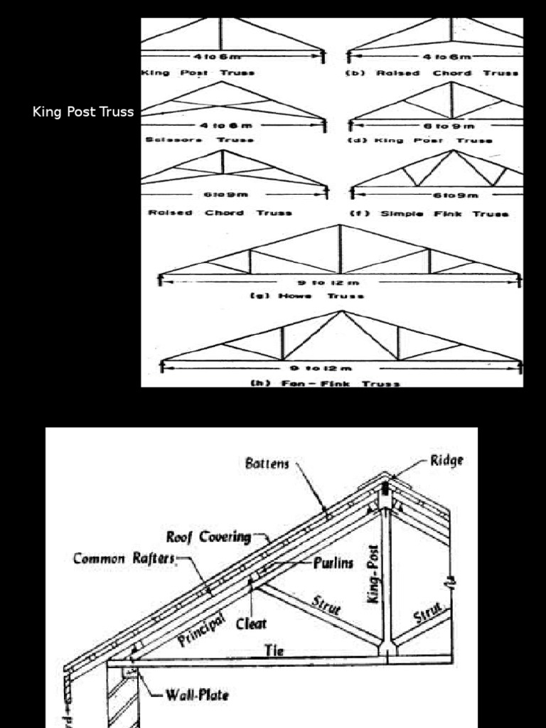 King Post Truss Joint Details | PDF | Architectural Elements | Components