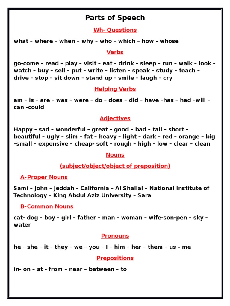 Parts of Speech and Sentence Structure | PDF
