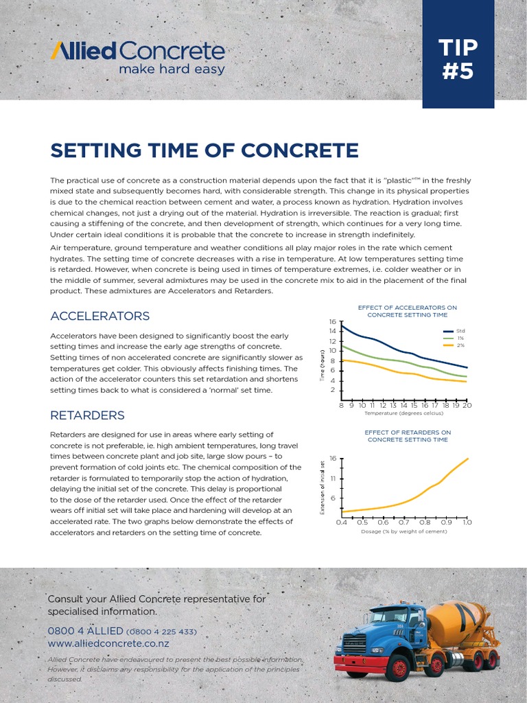 Setting Time of Concrete PDF Concrete Building Technology