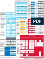 Overview_fusion_welding_standards 2015.pdf