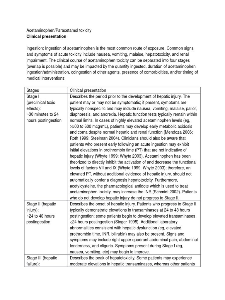 Acetaminophen Drugs Pharmacology Free 30day Trial Scribd
