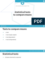 Introductions To Statistics With R - Statistical Tests
