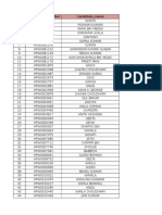 SL - No Application - Number Candidate - Name