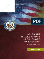 Significant Attacks Against U.S. Diplomatic Facilities and Personnel, 1998-2013