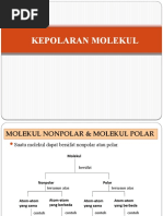 Download KEPOLARAN MOLEKUL by nur shofwah SN31188578 doc pdf