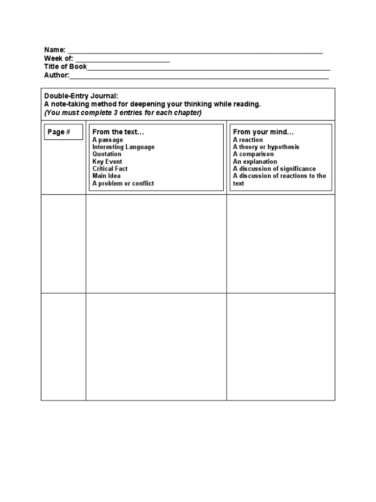Double-Entry Note Taking Guide | PDF