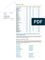 Kurj Udz Sup - 12965 Schedule, Route, Time Table & Book Train Ticket - MakeMyTrip